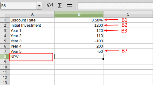 Putting the values in Excel